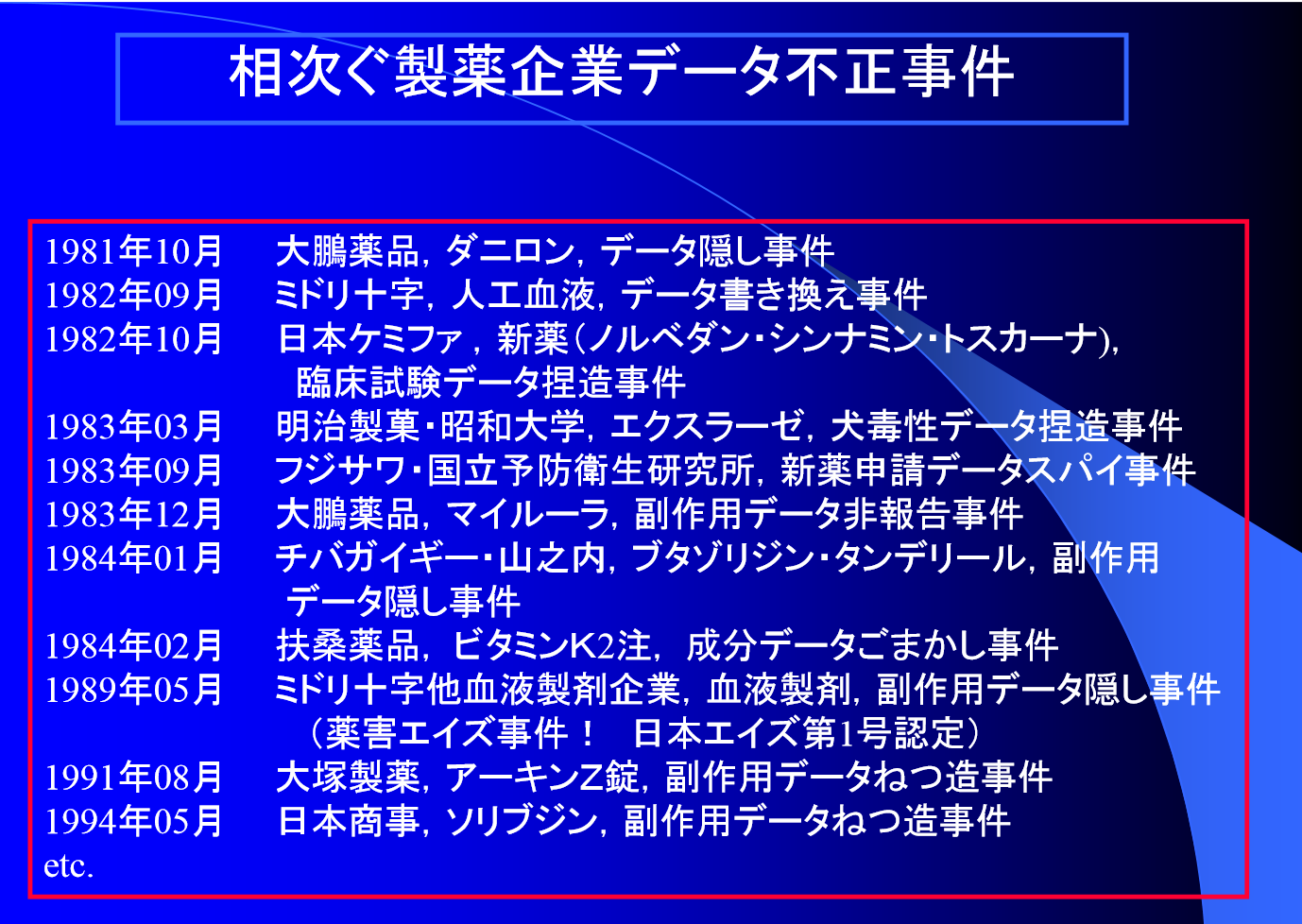 キャプチャ2